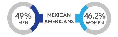 400x125-web-boston-scientific-graphic-hisp-2020